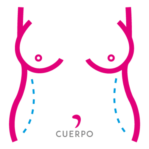 Cirugía Corporal