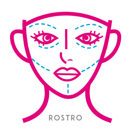 Cirugía Facial